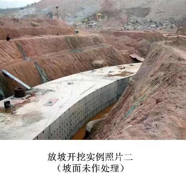 古冶放坡开挖及简易支护适用性